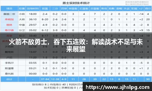 关键词3