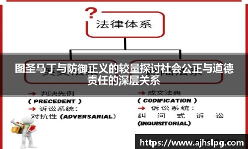图圣马丁与防御正义的较量探讨社会公正与道德责任的深层关系