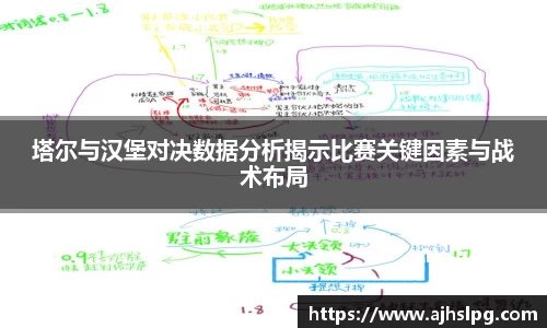 塔尔与汉堡对决数据分析揭示比赛关键因素与战术布局