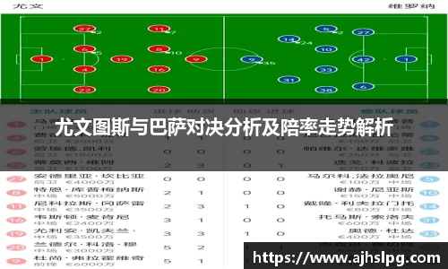 尤文图斯与巴萨对决分析及陪率走势解析